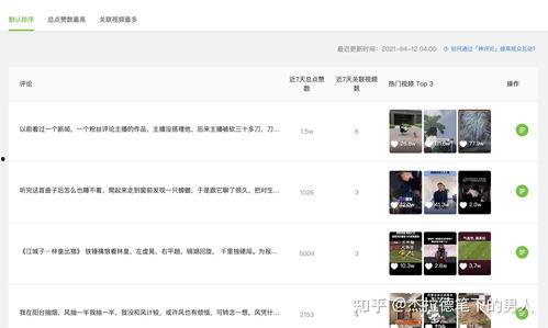 抖音四大吃瓜视频,揭秘娱乐圈幕后真相